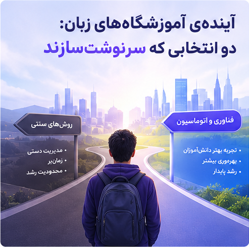 آینده‌ی آموزشگاه‌های زبان: دو انتخابی که سرنوشت‌سازند